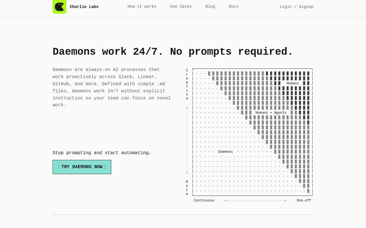Vista previa de Daemons by Charlie Labs